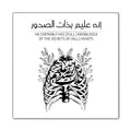 High Gloss Metal Art Print Wall Art (Sizes 8x8", 12x12", 16x16" & 32x32") انه عليم بذات الصدور