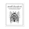 High Gloss Metal Art Print Wall Art (Sizes 8x10" &  16x20") انه عليم بذات الصدور